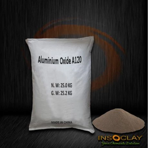 Inorganic Oxide - Aluminium Oxide A120